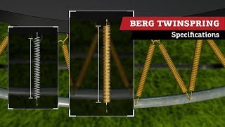 BERG TwinSpring | specifications